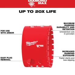 Milwaukee Tools 2-3/4