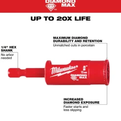 Milwaukee Tools 5/8