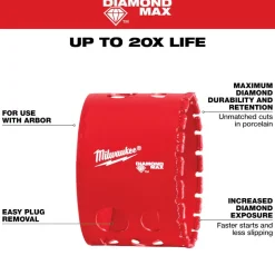 Milwaukee Tools 2-9/16