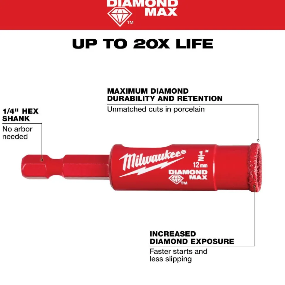 Milwaukee Tools 1/2" Diamond Max Hole Saw Bit 49-56-0511