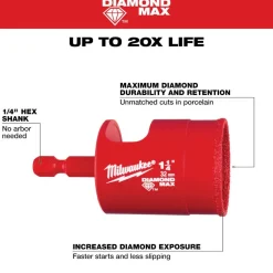 Milwaukee Tools 1-1/4