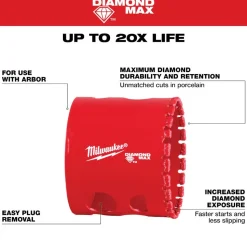Milwaukee Tools 2
