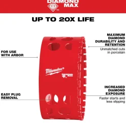 Milwaukee Tools 3-5/8