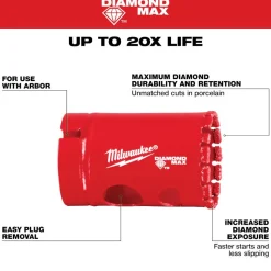 Milwaukee Tools 1-1/4