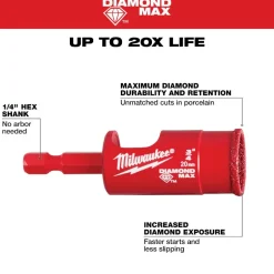Milwaukee Tools 3/4