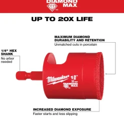 Milwaukee Tools 1-3/8