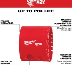 Milwaukee Tools 2-1/8