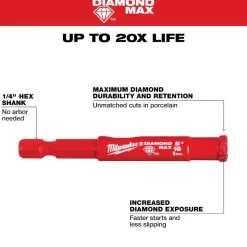 Milwaukee Tools 5/16