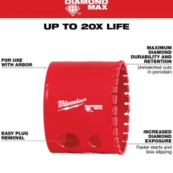 Milwaukee Tools 2-1/4
