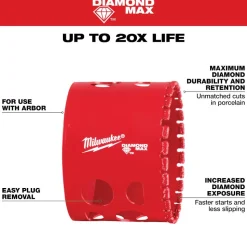Milwaukee Tools 2-3/8