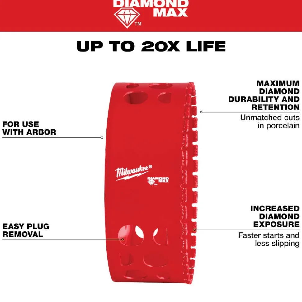 Milwaukee Tools 4-1/2" Diamond Max Hole Saw 49-56-5691