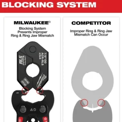 Milwaukee Tools 1-1/8