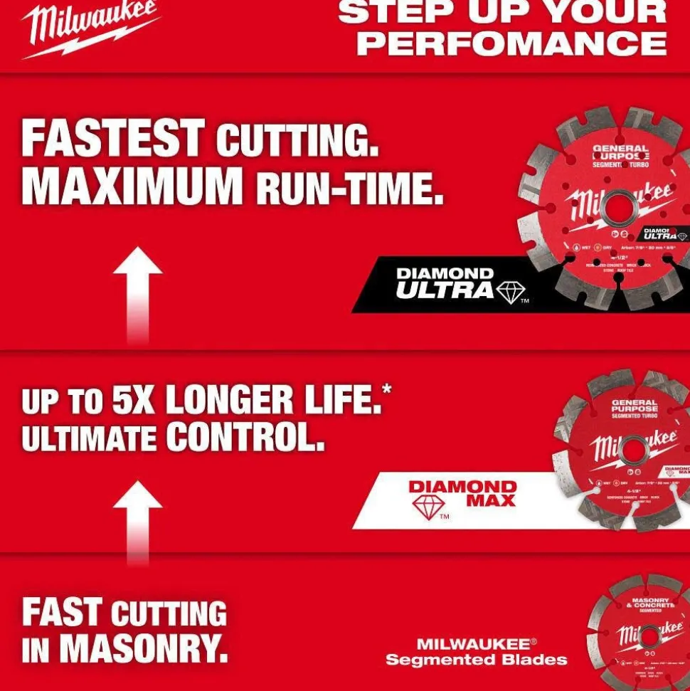Milwaukee Tools 12" Segmented Masonry & Concrete Diamond Blade 49-93-9312