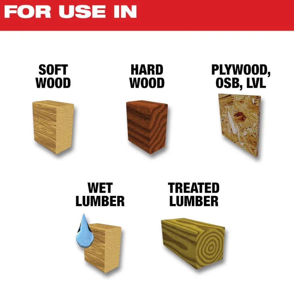 Milwaukee Tools 7-1/4" 24T Framing Circular Saw Blade - 2PK 48-40-0722