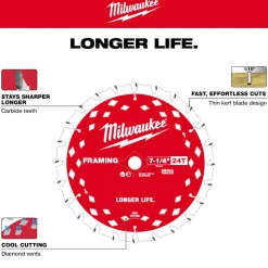 Milwaukee Tools 7-1/4