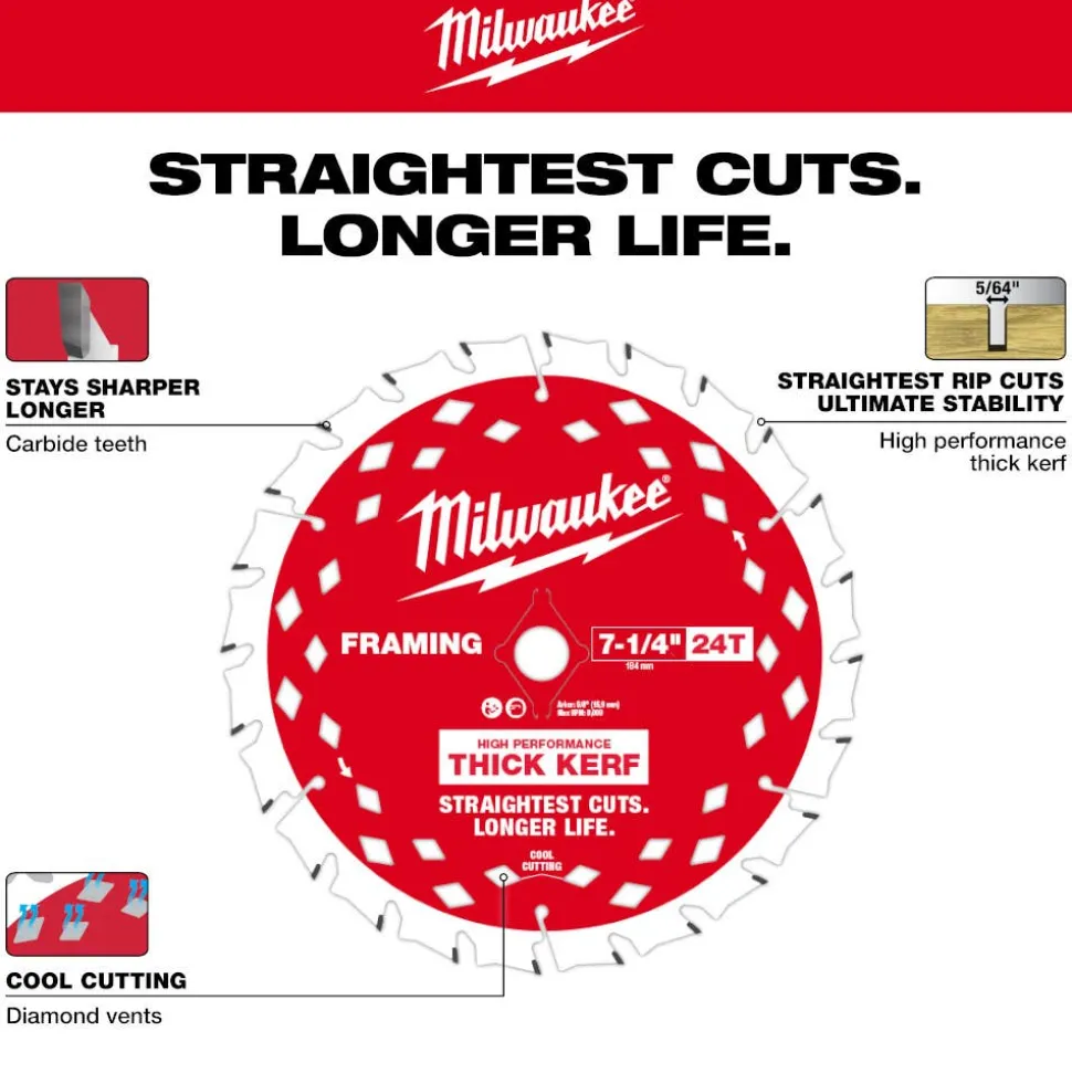 Milwaukee Tools 7-1/4" 24T Thick Kerf Framing Circular Saw Blade Contractor Pack - 25PK 48-40-2740