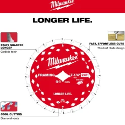 Milwaukee Tools 7-1/4