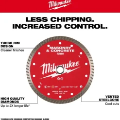 Milwaukee Tools 4