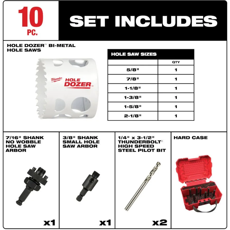 Milwaukee Tools HOLE DOZER HVAC Hole Saw Kit - 10PC 49-22-4001
