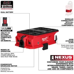 Milwaukee Tools M18 FUEL™ NEXUS™ Dual Battery Wet/Dry Vacuum Motor Head w/ PACKOUT™ Compatibility & VACLINK™ 0926-20