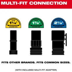 Milwaukee Tools PACKOUT Compact Debris Separator 49-90-2200