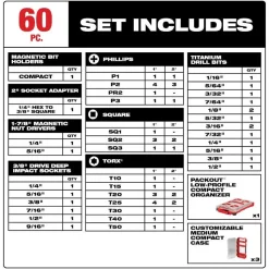 Milwaukee Tools SHOCKWAVE Impact Duty 60 Piece Drill, Drive & Fasten PACKOUT Set 48-32-5162