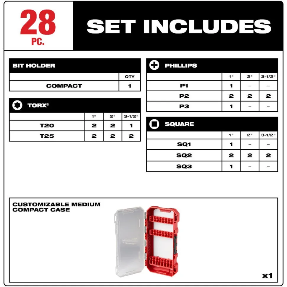Milwaukee Tools SHOCKWAVE™ Impact Duty Driver Bit Set 28PC 48-32-5164