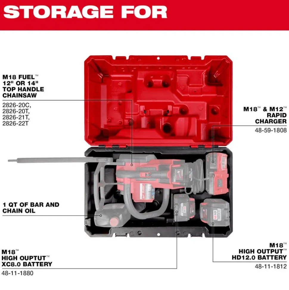 Milwaukee Top Handle Chainsaw Case 49-16-2746