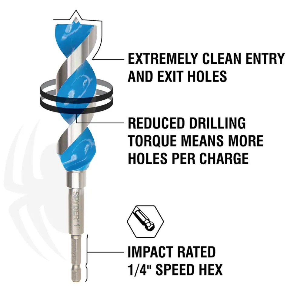 Spyder 3/4" x 6-1/2" Power Bit 15006